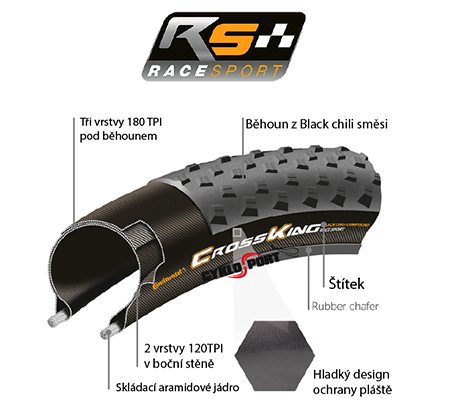 RaceSport